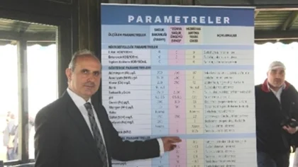 Sapanca Gölünün Kesinlikle İçmesuyu Kullanım Amaçlı Planlanması Gerekiyor