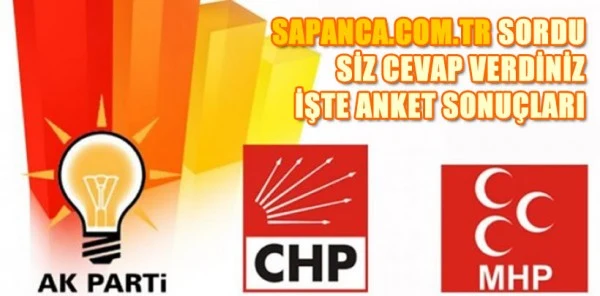 Kasım Ayı Anketimiz Sona Erdi İşte Detaylı Sonuçlar