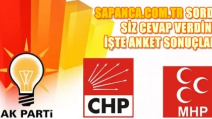 Anketimizde 2'ci Haftanın Galibide Oya Arapoğlu Oldu