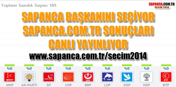 Sapanca Yerel Seçim Sonuçları 2014