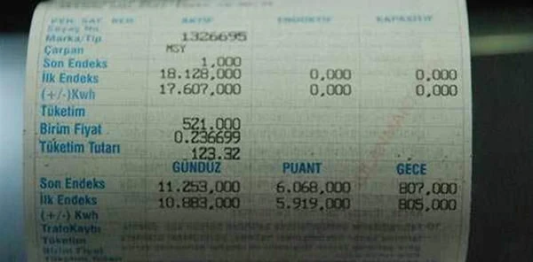 Yargıtay'dan Elektrik Abonelerine Kötü Haber