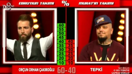 Orçun Orhan Çakıroğlu Üst Tura Çıktı