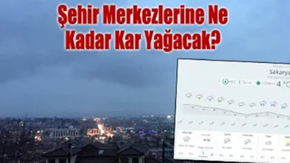 Dikkat!.. Kar Yağışı Fırtına ile Geliyor!