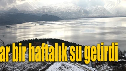 Kar, Sakarya'ya Bir Haftalık Su Getirdi