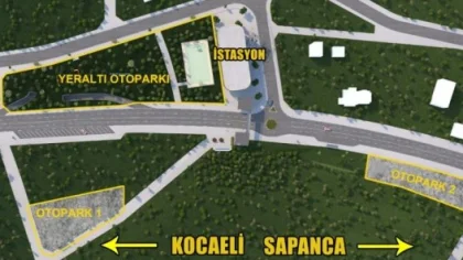 'Çevreyle Dost Teleferik Projesi'