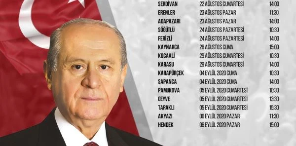 MHP'de Kongre Tarihi Belli Oldu