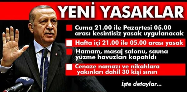 İşte Sokağa Çıkma Yasaklarının Detayları
