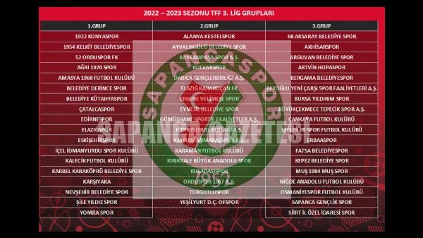 TFF 3. Lig'de Sapancaspor'un Rakipleri Belli Oldu