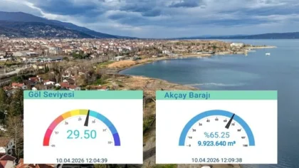 Sapanca Gölü'nde İbre Maviye Döndü ama!
