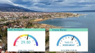 16648 nolu sürmanşet